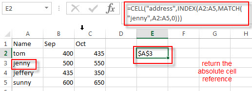 How To Get Cell Address Of A Lookup Value In Excel Free Excel Tutorial