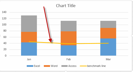 How To Add A Target Line In Excel Pivot Chart Line Graph Whatpackage