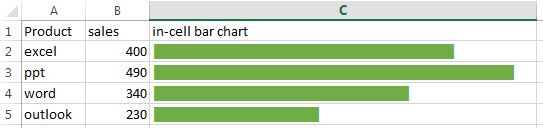 How To Create Bar Chart In Excel Cell Design Talk