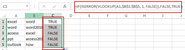 Check If Value In A Column Exists In Another Column In Excel Free Excel Tutorial