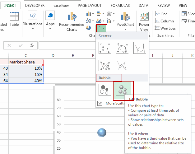 How To Create Bubble Chart In Excel Free Excel Tutorial