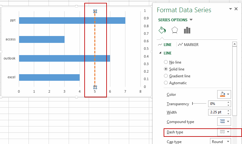 How To Add Vertical Average Line To Bar Chart In Excel Free Excel 