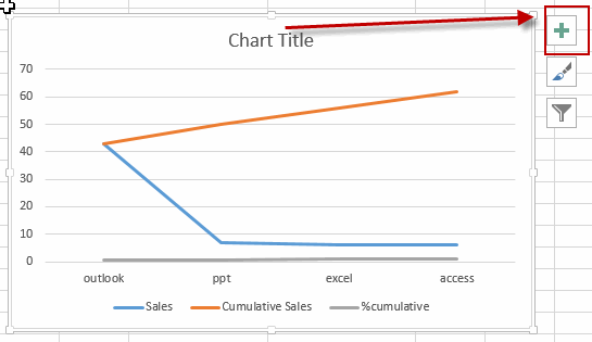 How To Add An Axis Title To Chart In Excel Free Excel Tutorial