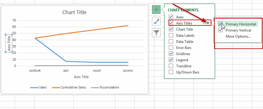 How To Add An Axis Title To Chart In Excel Free Excel Tutorial