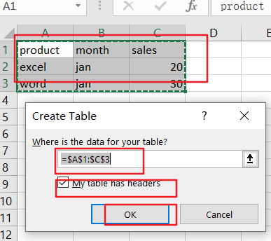 convert data to table3