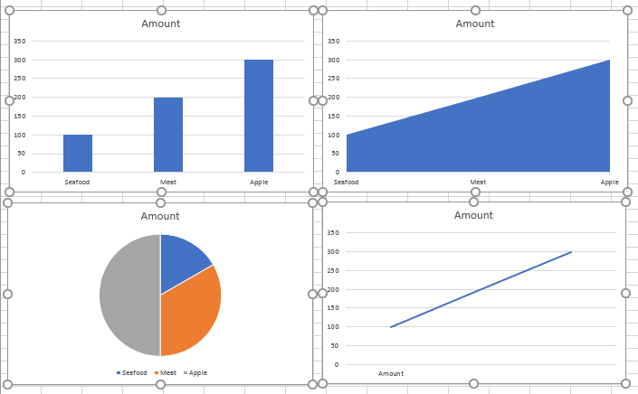 How To Delete All Charts In Excel Free Excel Tutorial