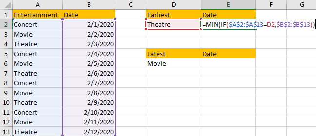 How To Find The Earliest And Latest Date In Excel Free Excel Tutorial