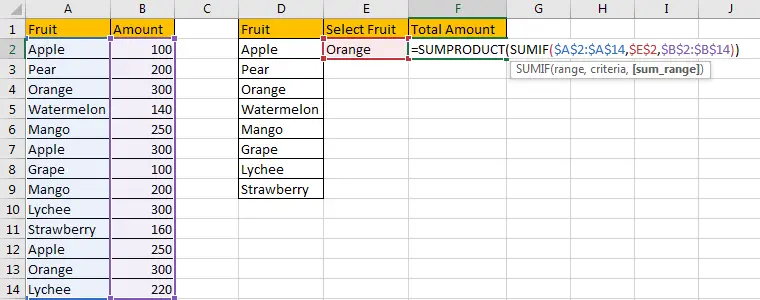 How To Sum Values Based On Selection Of Drop Down List In Excel Free 