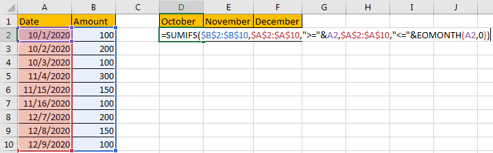 How To Sum A Column In Excel By Month Mzaermil