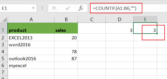 How To Count Blank Or Empty Cells In Excel Free Excel Tutorial