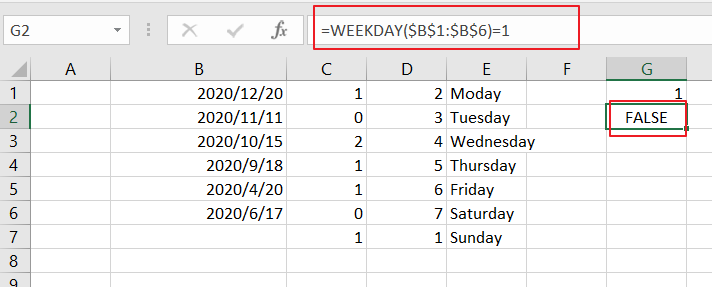 count dates by days of week4