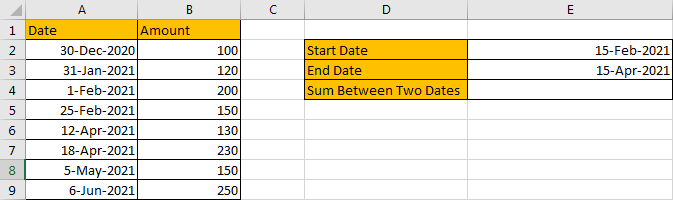 How To Sum If Date Between Two Dates In Excel Free Excel Tutorial Hot 