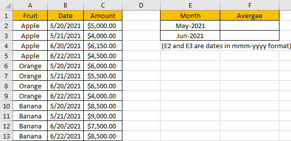 How To Calculate Average By Month Excel How Hot Sex Picture