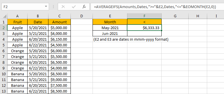 How To Calculate Average By Month 6 Excel How