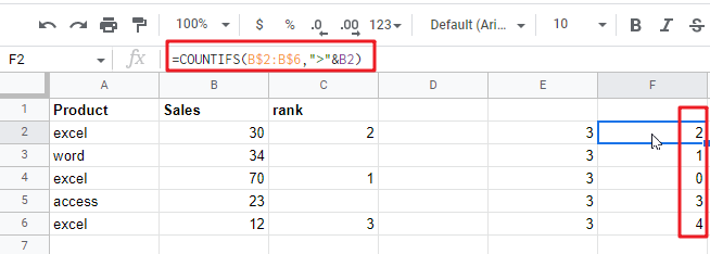 Rank Based On Specific Value In Google Sheets Free Excel Tutorial