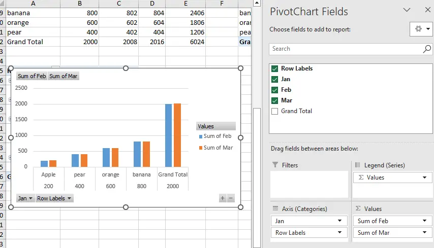  How To Combine Two Pivot Tables Into One Pivot Chart Free Excel Tutorial